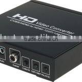 CVBS / HDMI to HDMI Converter, Using 3D Compensation Technology. thumbnail-1