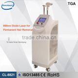 Men Facial Hair Removal thumbnail-3