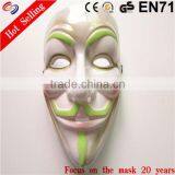 Highest Selling Animal Wolf Furry Mask for Halloween Day thumbnail-1