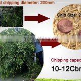 HWC-22 Mini Wood Chipper With CE thumbnail-5