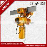 Best Machine Hhbb Type Electric Chain Hoist thumbnail-6