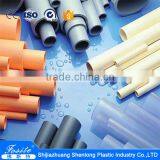 500mm Water Supply Large Diameter Pvc Pipe, Large Diameter Plastic Pipe ,types of Plastic Water Pipe thumbnail-2