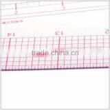 Kearing French Curve Rulers With Seam Allowance Guide Transparent Flexible Rulers 30'' / 16'' #6504 thumbnail-6