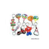 Sell Key Buttons thumbnail-1