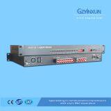 8-in & 4-out E1 Protection Switching(Failover)Equipment-ZMUX-124 thumbnail-2