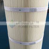 New Condition HEPA Filter Cartridge Air Purifier thumbnail-3