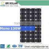 High Transmission Rate IEC61215 Green Energy Sunpower Solar Panel