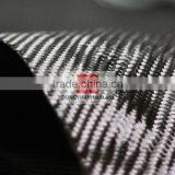 Carbon Fabric thumbnail-4