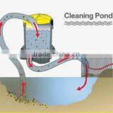 Supply High Quality Wet and Dry Pond Pool Water Filtration Vacuum Cleaner thumbnail-3