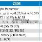 Pressure Transmitter thumbnail-4