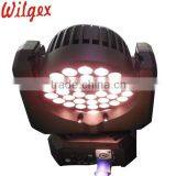 Cool White and Warm White LED Moving Head Lights thumbnail-6