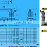 XRNP Series High Voltage Current-limiting Fuse Used for Transformer Protection thumbnail-3
