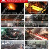 Hot Sale Alloy Steel! Sup9a 6-30 Thickness Spring Steel Flat Bar thumbnail-3