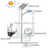 Professional Solar LED Landscape/ Flood Lights KC-T2 60W thumbnail-4