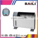 Electric 2000W Mini Fan Heater With PTC Ceramic Heating Element thumbnail-6