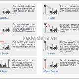 Fabric High Speed Roller Shutter Door | Auto Fast Roll up Door thumbnail-4