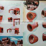 Concrete Drain Pipe Making Machine