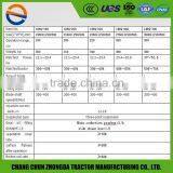 Rice Farming Equipment Hot Sell Cultivator Paddy Chain Driven Rototilller thumbnail-4