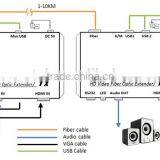 HDMI 3G 10km USB Keyboard and Mouse KVM Function Video Fiber Optic Transmitter Receiver thumbnail-2