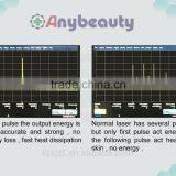 1 HZ ZFL-B Pico Second Sure Q 1500mj Switch Nd Yag Laser Tattoo Birthmark Removal Machine thumbnail-2