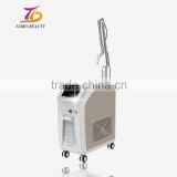 Q Switch Laser Tattoo Removal Trending Products 2017 CE Approved Q-Switched Nd Nd Yag Laser Machine YAG Laser Removal Machine Nd YAG Laser Machine