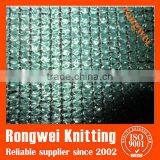 Outdoor Privacy Screens