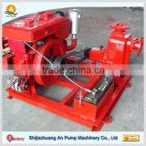 Portable Diesel Engine Self-priming Pump thumbnail-5