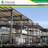 B100 Biodiesel Processor, Used Cooking Oil Processing Biodiesel Plant for Sale thumbnail-1