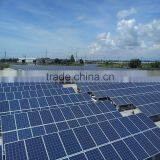 Solar Grid Tied Home System Price