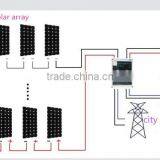 Grade A Qulaity!300W Mono-Crystalline Solar Modules thumbnail-3