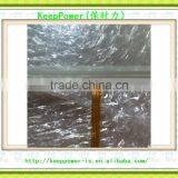 Touch Panel HM-740S Touch Screen Touchpad HM-740 thumbnail-2