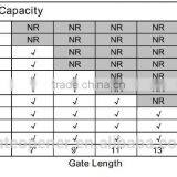 Heavy Duty PAD Swing Gate Opener AC Powered thumbnail-4