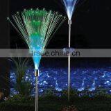 Solar Power Color-Changing Fibre Optic LED Yard Lawn Light Outdoor Spotlight Garden Lamp thumbnail-2