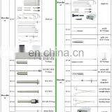 Gynaecology Morcellator Pneumatic Lithotriptor Electric Vaginal Hysterectomy Instruments thumbnail-2