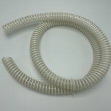 Polyether-based Polyurethane (PU) Plastic-reinforced Hydrolysis-resistant Food thumbnail-5