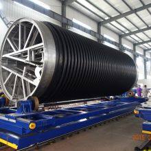 HDPE Spiral Pipe Machine thumbnail-5