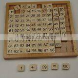 Best Sale Wooden Learning Math Toys Set Preschool Equipment 1-100 Number Board Math Learning Toys thumbnail-6
