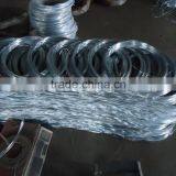Zinc Wire/iron Wire/galvanized Wire(exporter)