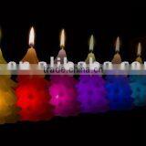 Christmas LED Color Changing Candle