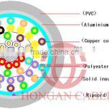 UTP Cat5e Bare Copper Pvc Lan Cable 25pr 24awg thumbnail-1