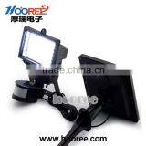 New Design Wall Mounted Solar Flood Light