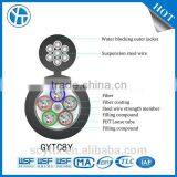 GYTC8Y Layer Loose Tube Full Filling Compound Fig.8 Self-supporting Optical Cable