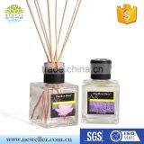 Facorable Price Decorative Colorful Jar Reed Diffuser With Bottle thumbnail-4