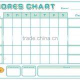 Custom Design Multi Purpose Magnet Chores Chart Daily Kids Schedule Dry Erase Weekly Calendar thumbnail-4
