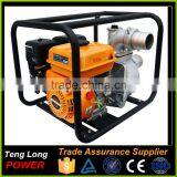 Agriculture Machine Pump Water Supply With CE Certified For Sale thumbnail-3