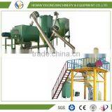 20-25T/H Dry Mortar / Automatic Dry Mortar Production Line Low Invest Cost thumbnail-4