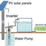 Rated Flow Discharge 30m3/h System Voltage 300-750V DC MPPT Controller Solar Water Pump Irrigation System thumbnail-2