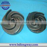 The Top Quality for Ductile and Gray Iron Sand Casting Water Pump Impeller thumbnail-2