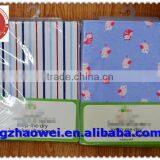 High Quality Washable Baby Sleeping Pad