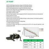 JET PUMP SDP370 SDP550 SDP750 thumbnail-1